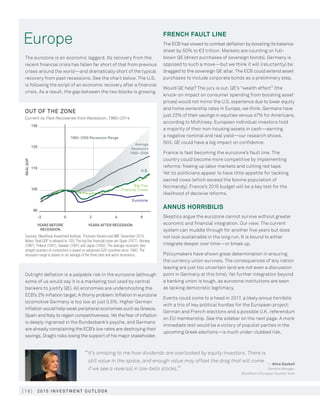 [ 1 6 ] 2 015 in v e s t men t o u t l o o k
“It’s amazing to me how dividends are overlooked by equity investors. There is
still value in the space, and enough value may offset the drag that will come
if we see a reversal in low-beta stocks.”
— Alice Gaskell
Portfolio Manager,
BlackRock’s European Equities Team
Europe
130
1960–2006 Recession Range
120
110
100
REALGDP
90
-2 6420
Average
Recession
1960–2006
Eurozone
U.S.
Big-Five
Financial Crises
YEARS AFTER RECESSIONYEARS BEFORE
RECESSION
Sources: BlackRock Investment Institute, Thomson Reuters and IMF, November 2014.
Notes: Real GDP is rebased to 100. The big five financial crises are Spain (1977), Norway
(1987), Finland (1991), Sweden (1991) and Japan (1992). The average recession (two
straight quarters of contraction) is based on advanced G20 countries since 1960. The
recession range is based on an average of the three best and worst recessions.
OUT OF THE ZONE
Current vs. Past Recoveries from Recession, 1960–2014
The eurozone is an economic laggard. Its recovery from the
recent financial crisis has fallen far short of that from previous
crises around the world—and dramatically short of the typical
recovery from past recessions. See the chart below. The U.S.
is following the script of an economic recovery after a financial
crisis. As a result, the gap between the two blocks is growing.
Outright deflation is a palpable risk in the eurozone (although
some of us would say it is a marketing tool used by central
bankers to justify QE). All economies are undershooting the
ECB’s 2% inflation target. A thorny problem: Inflation in eurozone
locomotive Germany is too low at just 0.5%. Higher German
inflation would help weak peripheral economies such as Greece,
Spain and Italy to regain competitiveness. Yet the fear of inflation
is deeply ingrained in the Bundesbank’s psyche, and Germans
are already complaining the ECB’s low rates are destroying their
savings. Draghi risks losing the support of his major stakeholder.
FRENCH FAULT LINE
The ECB has vowed to combat deflation by boosting its balance
sheet by 50% to €3 trillion. Markets are counting on full-
blown QE (direct purchases of sovereign bonds). Germany is
opposed to such a move—but we think it will (reluctantly) be
dragged to the sovereign QE altar. The ECB could extend asset
purchases to include corporate bonds as a preliminary step.
Would QE help? The jury is out. QE’s “wealth effect” (the
knock-on impact on consumer spending from boosting asset
prices) would not mirror the U.S. experience due to lower equity
and home ownership rates in Europe, we think. Germans have
just 22% of their savings in equities versus 47% for Americans,
according to McKinsey. European individual investors hold
a majority of their non-housing assets in cash—earning
a negative nominal and real yield—our research shows.
Still, QE could have a big impact on confidence.
France is fast becoming the eurozone’s fault line. The
country could become more competitive by implementing
reforms: freeing up labor markets and cutting red tape.
Yet its politicians appear to have little appetite for tackling
sacred cows (which exceed the bovine population of
Normandy). France’s 2015 budget will be a key test for the
likelihood of decisive reforms.
ANNUS HORRIBILIS
Skeptics argue the eurozone cannot survive without greater
economic and financial integration. Our view: The current
system can muddle through for another five years but does
not look sustainable in the long run. It is bound to either
integrate deeper over time—or break up.
Policymakers have shown great determination in ensuring
the currency union survives. The consequences of any nation
leaving are just too uncertain (and are not even a discussion
point in Germany at this time). Yet further integration beyond
a banking union is tough, as eurozone institutions are seen
as lacking democratic legitimacy.
Events could come to a head in 2017, a likely annus horribilis
with a trio of key political hurdles for the European project:
German and French elections and a possible U.K. referendum
on EU membership. See the sidebar on the next page. A more
immediate test would be a victory of populist parties in the
upcoming Greek elections—a much under-clubbed risk.
 