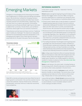 [ 1 8 ] 2 015 in v e s t men t o u t l o o k
“As a fund manager, I’m always worried: Are all these reforms actually going to happen?”
— Helen Zhu
Head of BlackRock
China Equities
Emerging Markets
Divergence in the emerging world is becoming more evident
due to tightening U.S. monetary policy and falling commodities
prices. (We should start calling them diverging markets.)
Satellites of the eurozone and Asia will likely import dovish
monetary policies from the ECB and BoJ, respectively. They
will have room to cut rates to spur growth. Commodities
producers such as Russia and Brazil might have to hike rates
to defend their currencies. Yet still others, such as Mexico
and China, stand to gain from U.S. economic momentum.
These diverse countries have one thing in common: Traditional
export models are challenged. The reasons are weak global
demand from the developed world and a deceleration in the
emerging world’s engine, China. Export growth has been
essentially flat for the past three years. See the chart below.
Weak EM currencies and equity prices have offset the lack of
export growth to some extent. Yet countries could do more to
unlock their potential: improve infrastructure, institutions
and education, and enact reforms to make their economies
more competitive.
REFORMING MARKETS
A little reform can go a long way—especially if starting
expectations are low.
China’s leaders are (gently) tapping the growth brakes as they
attempt their biggest reform since the 1980s: Cutting the
economy’s dependence on investment and raising the share
of consumption. There are plenty of subtleties along the way:
}	China’s recent interest rate cut was the latest in a series of
targeted easing measures to loosen financial conditions
and provide a stable growth foundation for structural reforms.
Rate cuts often have come in a series, accompanied by
fiscal stimulus. We could see this scenario play out again.
}	We see economic growth and demand for resources slowing,
but not falling off a cliff. Remember growth is coming off an
increasingly large base. Also, high growth is not necessarily
good for markets. China’s economy powered ahead in the
new millennium, yet equities underperformed as structural
problems such as over-investment increased.
}	The trading link between the Shanghai and Hong Kong stock
exchanges over time should boost investor confidence in
China’s domestic markets and increase their index weighting.
Falling property prices, a string of scandals surrounding
asset-backed securities schemes and cheap valuations make
equities look (relatively) attractive to domestic investors.
India is riding a wave of optimism after pro-business Narendra
Modi won the elections. Indian debt looks like good value with
inflation falling. Robust earnings growth supports (pretty
heady) equity valuations, but visible progress on reforms is
needed for markets to advance further. See India Under New
Management of September 2014.
Mexico is well along on the reform path, including freeing up
the key energy sector. Benefits take years to become evident,
and reforms often stoke a backlash in the short term.
The reform magic is at work in Indonesia as well, with the
election of hands-on Joko Widodo. The country has cut fuel
subsidies (as has India), but further reforms will be a hard
slog—Widodo does not have a parliamentary majority.
Long-suffering holders of South Korea’s stocks are pinning
their hopes on reform measures that incentivize companies
to raise dividends. A more immediate catalyst could be
further easing by the Bank of Korea.
Y-O-YCHANGE
-40
-20
20
0
40%
2004 2006 2008 2010 2012 2014
Sources: BlackRock Investment Institute and IMF, November 2014.
Note: The line shows the annual change in the value of goods exports in U.S. dollars.
TRADING DOWN
EM Export Growth, 2004–2014
CLICK FOR
INTERACTIVE DATA
 