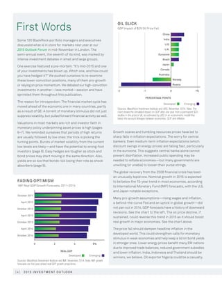 [ 4 ] 2 015 in v e s t men t o u t l o o k
First Words
REAL GDP
Developed Emerging
October 2011
April 2012
April 2013
April 2014
October 2012
October 2013
October 2014
0 2 4 6%
PERCENTAGE POINTS
China
India
U.S.
U.K.
Eurozone
Brazil
Japan
Canada
Australia
-1 1%0-2
Norway
Russia
Developed Emerging
Sources: BlackRock Investment Institute and IMF, November 2014. Note: IMF growth
forecasts are five-year-ahead real GDP growth projections.
Sources: BlackRock Investment Institute and UBS, November 2014. Note: The
chart shows the simulated impact on GDP after one year from a permanent $25
decline in the price of oil, as estimated by UBS in an econometric model that
takes into account linkages between economies, GDP and inflation.
FADING OPTIMISM
IMF Real GDP Growth Forecasts, 2011–2014
OIL SLICK
GDP Impact of $25 Oil Price Fall
Some 120 BlackRock portfolio managers and executives
discussed what is in store for markets next year at our
2015 Outlook Forum in mid-November in London. The
semi-annual event, the seventh of its kind, was marked by
intense investment debates in small and large groups.
One exercise featured a pre-mortem: “It’s mid-2015 and one
of your investments has blown up. Which one, and how could
you have hedged it?” We pushed ourselves to re-examine
these lower-conviction positions, many of them pro-growth
or relying on price momentum. We debated our high-conviction
investments in another—less morbid—session and have
sprinkled them throughout this publication.
The reason for introspection: The financial market cycle has
moved ahead of the economic one in many countries, partly
as a result of QE. A torrent of monetary stimulus did not just
suppress volatility, but pulled forward financial activity as well.
Valuations in most markets are rich and investor faith in
monetary policy underpinning asset prices is high (pages
6–7). We reminded ourselves that periods of high returns
are usually followed by low ones; the trick is picking the
turning points. Bursts of market volatility from the current
low levels are likely—and have the potential to wrong-foot
investors (page 8). Easy hedges are tougher as stock and
bond prices may start moving in the same direction. Also,
yields are so low that bonds risk losing their role as shock
absorbers (page 9).
Growth scares and tumbling resources prices have led to
sharp falls in inflation expectations. The worry for central
bankers: Even medium-term inflation expectations (which
discount swings in energy prices) are falling fast, particularly
in the eurozone. This suggests central banks alone cannot
prevent disinflation. Increased public spending may be
needed to reflate economies—but many governments are
unwilling (or unable) to loosen their purse strings.
The global recovery from the 2008 financial crisis has been
an unusually tepid one. Nominal growth in 2015 is expected
to be below the 15-year trend in most economies, according
to International Monetary Fund (IMF) forecasts, with the U.S.
and Japan notable exceptions.
Many pro-growth assumptions—rising wages and inflation,
a behind-the-curve Fed and an uptick in global growth—did
not pan out in 2014. GDP forecasts have a history of downward
revisions. See the chart to the left. The oil price decline, if
sustained, could reverse this trend in 2015 as it should boost
real growth in major economies. See the chart above.
The price fall should dampen headline inflation in the
developed world. This could strengthen calls for monetary
stimulus in weak economies and help keep a lid on bond yields
in stronger ones. Lower energy prices benefit many EM nations
due to improved trade balances, reduced government subsidies
and lower inflation. India, Indonesia and Thailand should be
winners, we believe. Oil exporter Nigeria could be a casualty.
 