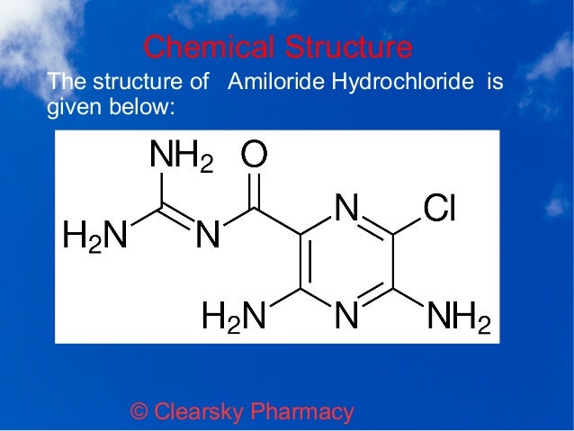 Amiloride Hcl Hctz