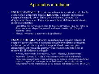 Apartados a trabajar
• ESPACIO INDIVIDUAL: primera referencia a partir de cual el niño
evoluciona y estructura el resto. Kinesfera, o espacio que rodea el
cuerpo, demarcado por el límite del movimiento corporal sin
desplazamiento de éste. Este espacio nos lleva al descubrimiento de
distintos elementos:
– Ejes: (Que nos llevan a nociones de dirección) Vertical (que nos habla de
direcciones alto - bajo)Transversal: un lado - otro (izq./der.)Sagital:
adelante - atrás
– Planos: Horizontal o transversal:SagitalFrontal
• ESPACIO TOTAL: Podríamos considerarlo el espacio exterior al
cuerpo y que evoluciona y va siendo descubierto a partir de nuestra
evolución por el mismo y de la transposición de los conceptos
descubiertos sobre nuestro cuerpo y sus relaciones topológicas al
mismo. En él podemos distinguir:
– Niveles, direcciones, Trayectorias, Focos, Figuras, Distribuciones…
– Proxemia (Edward T. Hall): Ciencia que se dedica al estudio de la
estructuración que hace el ser humano de su espacio inmediato a partir del
entorno corporal, el microspacio, de la distancia que media entre su
congéneres y de la organización de su espacio habitable (Motos, 1983: 25).
 