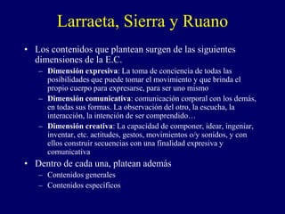 Larraeta, Sierra y Ruano
• Los contenidos que plantean surgen de las siguientes
dimensiones de la E.C.
– Dimensión expresiva: La toma de conciencia de todas las
posibilidades que puede tomar el movimiento y que brinda el
propio cuerpo para expresarse, para ser uno mismo
– Dimensión comunicativa: comunicación corporal con los demás,
en todas sus formas. La observación del otro, la escucha, la
interacción, la intención de ser comprendido…
– Dimensión creativa: La capacidad de componer, idear, ingeniar,
inventar, etc. actitudes, gestos, movimientos o/y sonidos, y con
ellos construir secuencias con una finalidad expresiva y
comunicativa
• Dentro de cada una, platean además
– Contenidos generales
– Contenidos específicos
 