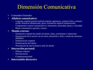 Dimensión Comunicativa
• Contenidos Generales
• Alfabeto comunicativo:
– Lenguaje corporal gestual (actitud corporal, apariencia, contacto físico, contacto
ocular, distancia interpersonal, gesto, orientación espacial interpersonal)
– Componentes sonoros comunicativos: entonación, intensidad, pausa y velocidad
– Ritmo comunicativo gestual y sonoro
• Mundo externo:
– Simulación corporal de estados de ánimo, ideas, sentimiento o situaciones
– Organización de la acción con un inicio, desarrollo y final, a modo de estructura
dramática
– Simbolización corporal
– Simbolización del objeto
– Presentación de uno/a mismo/a ante los demás
• Interacción personal:
– Diálogo corporal
– Sincronización
– Complementariedad
• Intercambio discursivo
 