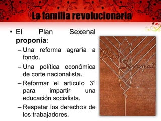 La familia revolucionaria
• El Plan Sexenal
proponía:
– Una reforma agraria a
fondo.
– Una política económica
de corte nacionalista.
– Reformar el artículo 3°
para impartir una
educación socialista.
– Respetar los derechos de
los trabajadores.
 