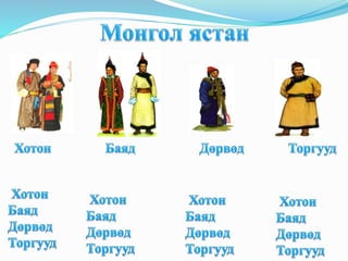 Биелгээ гэж юу вэ?