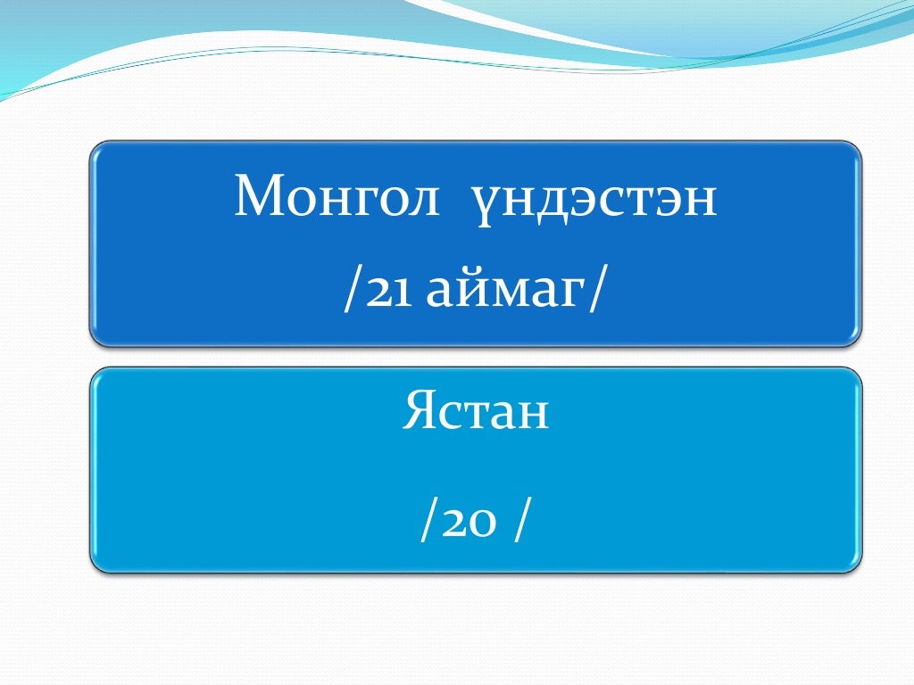 Биелгээ гэж юу вэ?