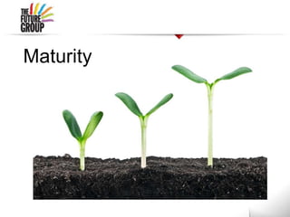 Maturity
 