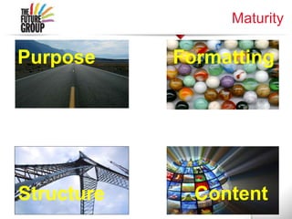 Maturity
Purpose Formatting
Structure Content
 