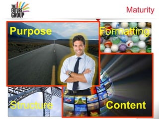 Maturity
Purpose Formatting
Structure Content
 