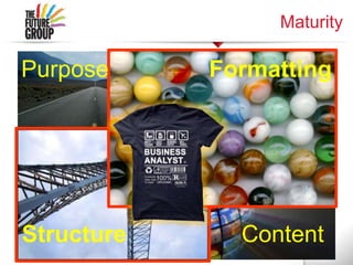 Maturity
Purpose Formatting
Structure Content
 