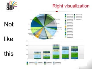 Right visualization
Not
like
this
 