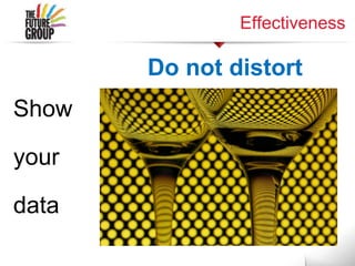 Effectiveness
Show
your
data
Do not distort
 