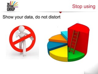Stop using
Show your data, do not distort
 