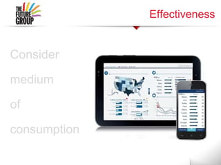 Effectiveness
Consider
medium
of
consumption
 