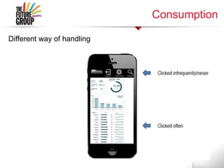 Consumption
Different way of handling
 