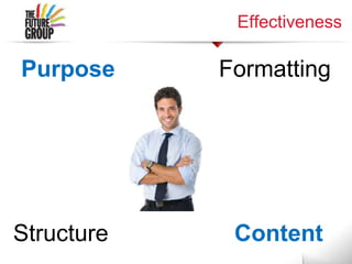 Effectiveness
Purpose Formatting
Structure Content
 