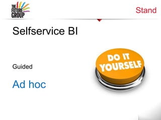 Stand
Selfservice BI
Guided
Ad hoc
 