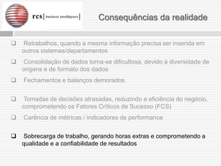 Consequências da realidade

   Retrabalhos, quando a mesma informação precisa ser inserida em
    outros sistemas/departamentos
   Consolidação de dados torna-se dificultosa, devido à diversidade de
    origens e de formato dos dados
   Fechamentos e balanços demorados


    Tomadas de decisões atrasadas, reduzindo a eficiência do negócio,
    comprometendo os Fatores Críticos de Sucesso (FCS)
   Carência de métricas / indicadores de performance


   Sobrecarga de trabalho, gerando horas extras e comprometendo a
    qualidade e a confiabilidade de resultados
 