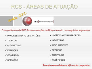 RCS - ÁREAS DE ATUAÇÃO



O corpo técnico da RCS fornece soluções de BI ao mercado nos seguintes segmentos:

    PROCESSAMENTO DE CARTÕES               LOGÍSTICA E TRANSPORTES

    TELECOM                                INDÚSTRIAS

    AUTOMOTIVO                             MEIO AMBIENTE

    FINANÇAS                               SEGUROS

    COMÉRCIO                               SHOPPINGS

    SERVIÇOS                               FAST FOODS

                                     Transformamos dados em diferencial competitivo
 