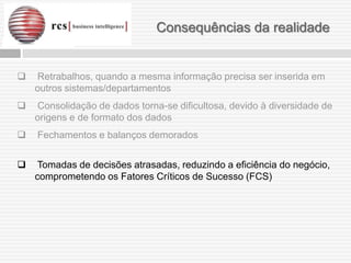 Consequências da realidade


   Retrabalhos, quando a mesma informação precisa ser inserida em
    outros sistemas/departamentos
   Consolidação de dados torna-se dificultosa, devido à diversidade de
    origens e de formato dos dados
   Fechamentos e balanços demorados


    Tomadas de decisões atrasadas, reduzindo a eficiência do negócio,
    comprometendo os Fatores Críticos de Sucesso (FCS)
 