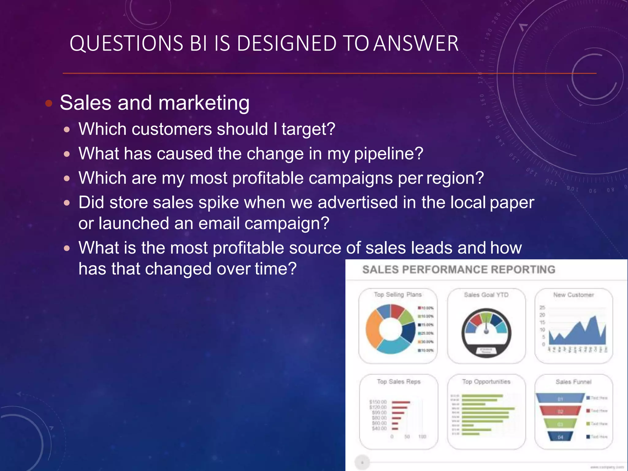 QUESTIONS BI IS DESIGNED TOANSWER
 Sales and marketing
 Which customers should I target?
 What has caused the change in my pipeline?
 Which are my most profitable campaigns per region?
 Did store sales spike when we advertised in the local paper
or launched an email campaign?
 What is the most profitable source of sales leads and how
has that changed over time?
 