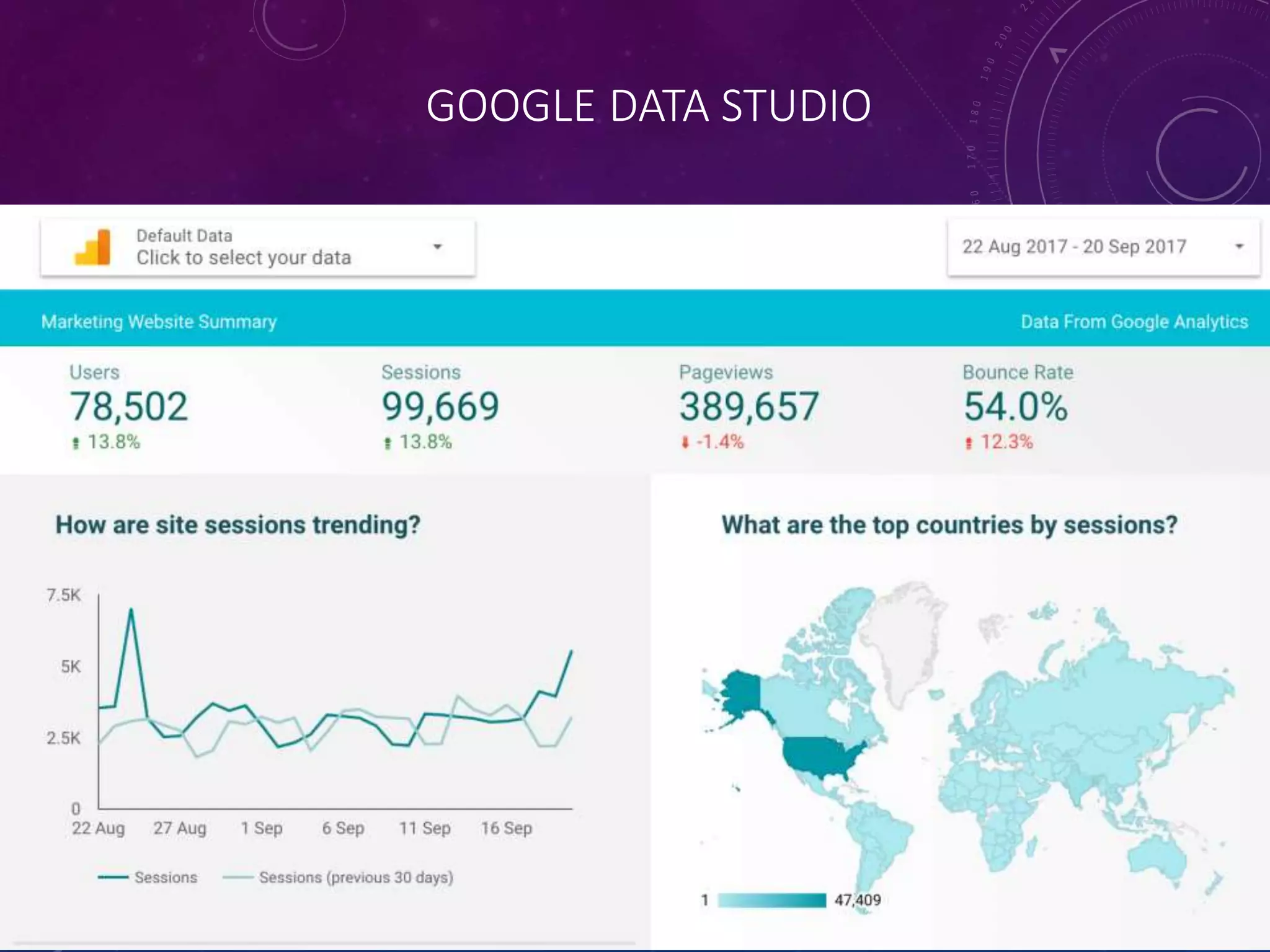 GOOGLE DATA STUDIO
 