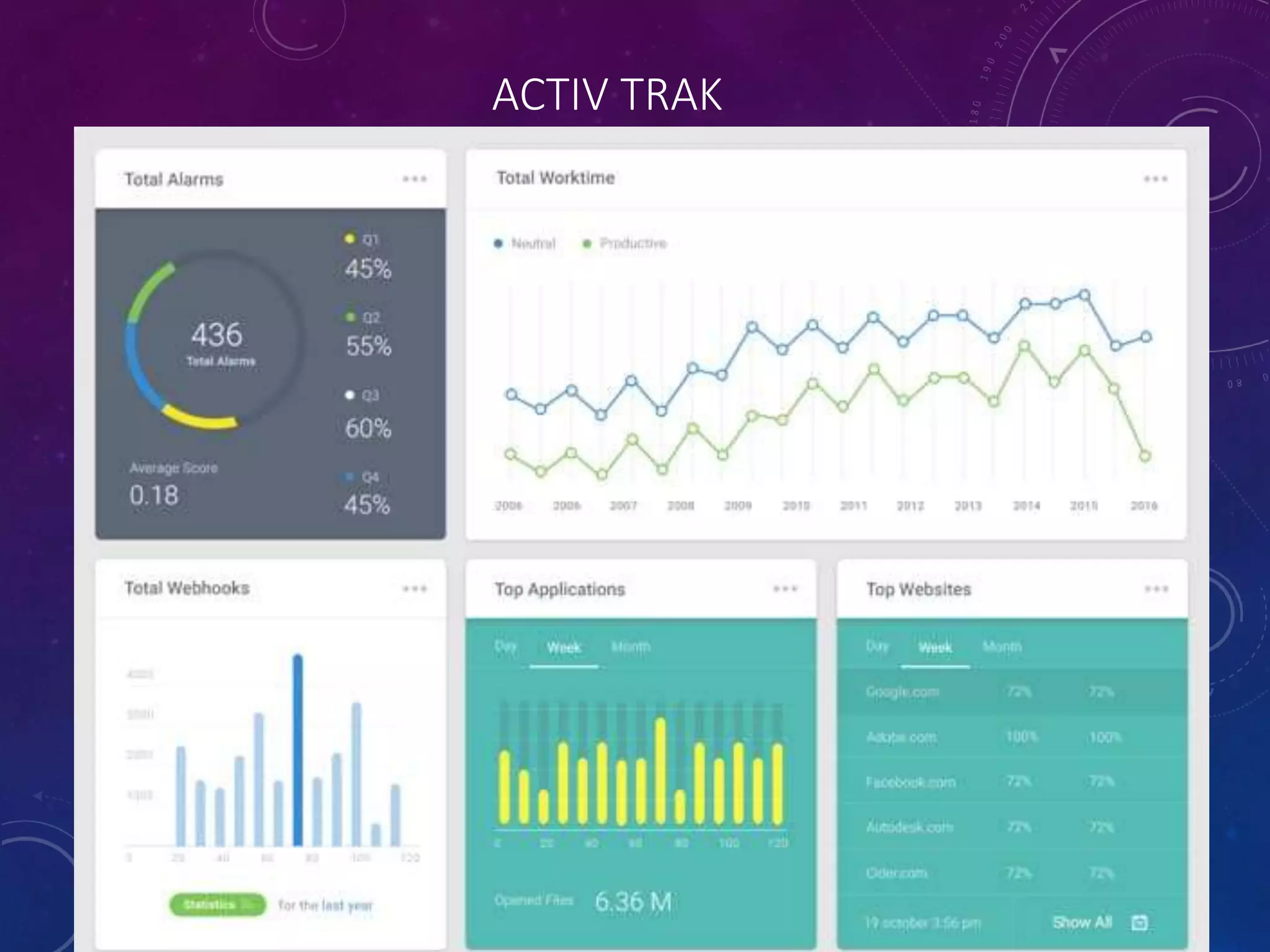 ACTIV TRAK
 