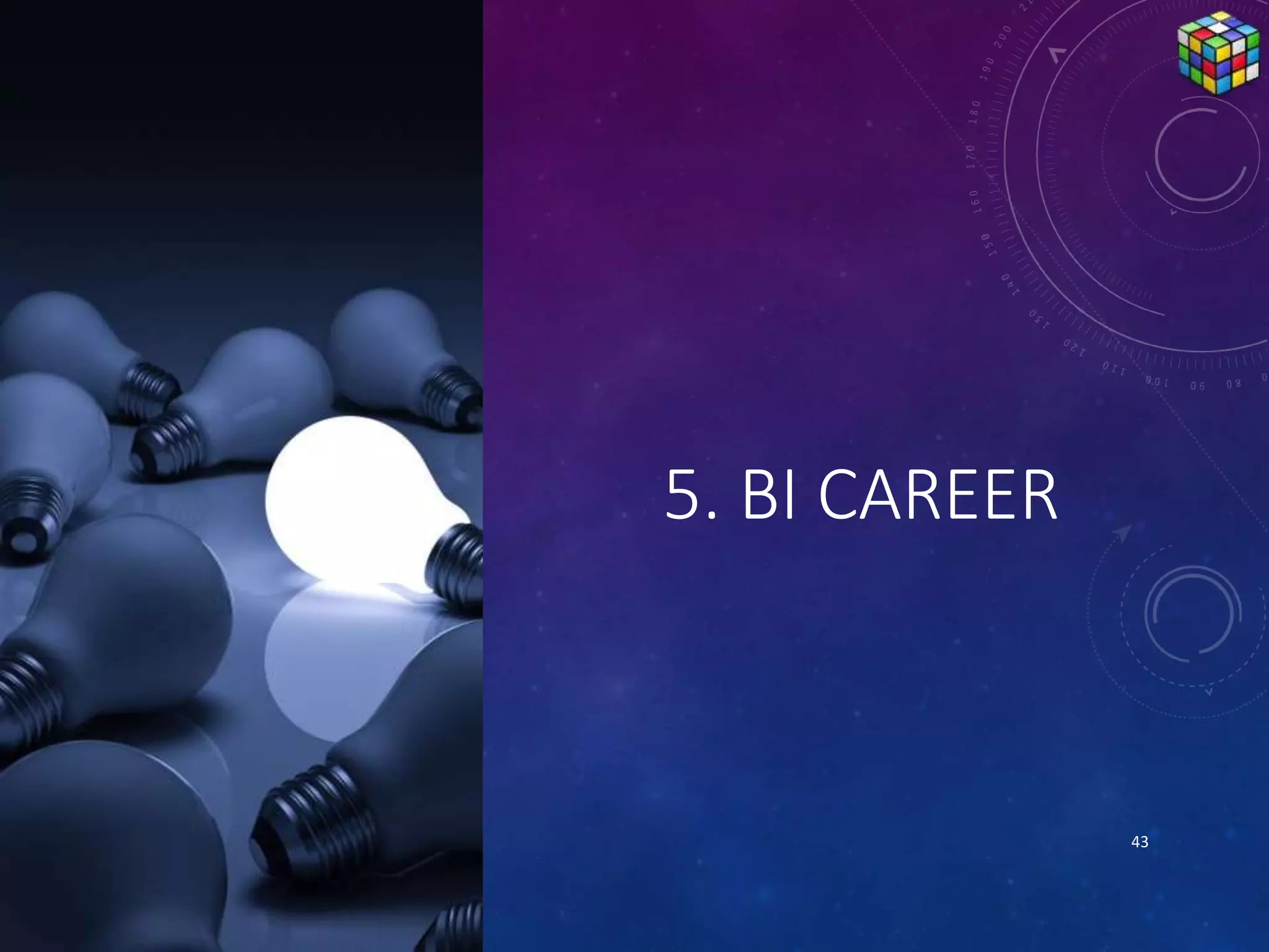 Business Intelligence | PPT