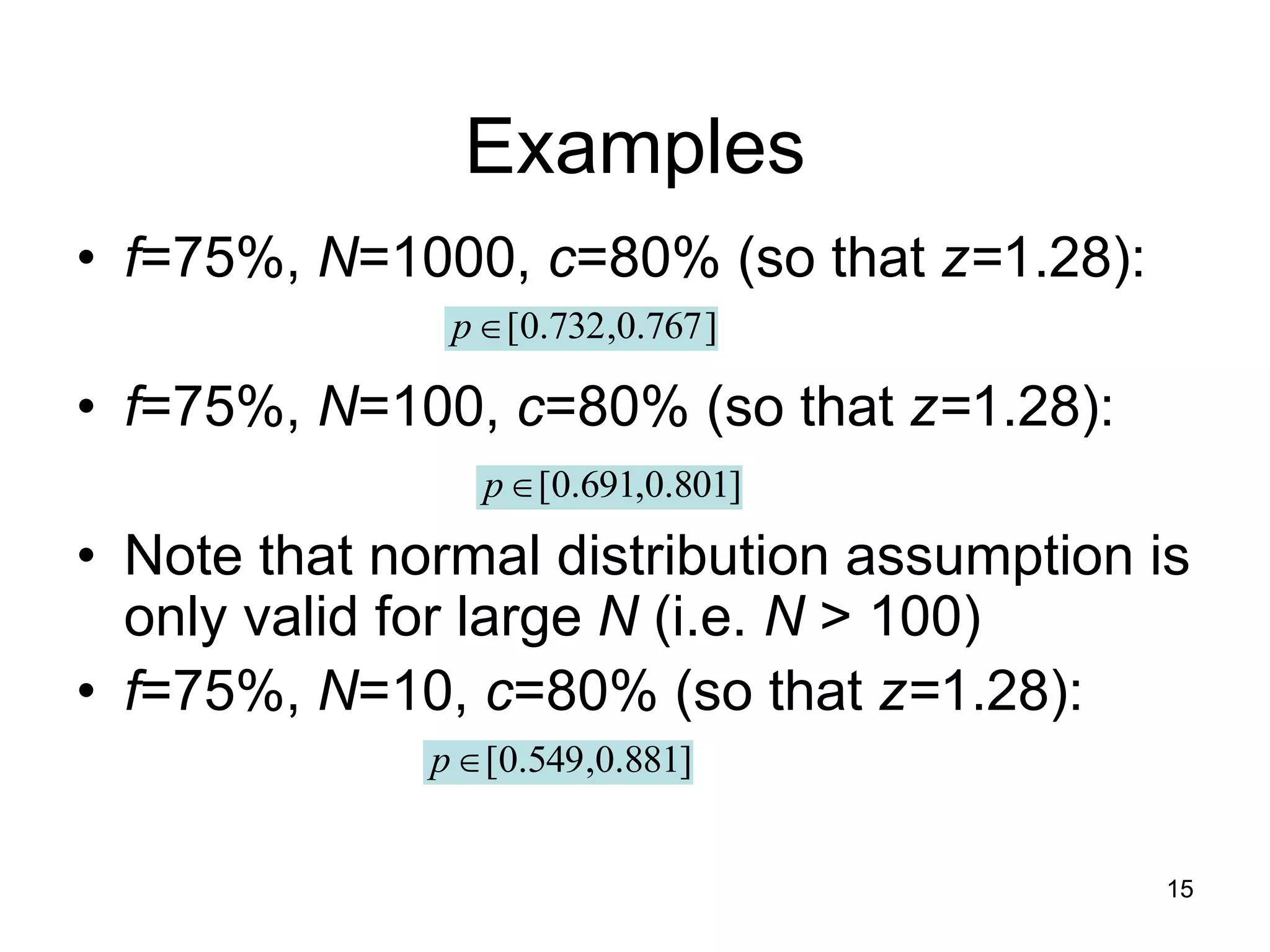 15
Examples
• f=75%, N=1000, c=80% (so that z=1.28):
• f=75%, N=100, c=80% (so that z=1.28):
• Note that normal distribution assumption is
only valid for large N (i.e. N > 100)
• f=75%, N=10, c=80% (so that z=1.28):
]
767
.
0
,
732
.
0
[

p
]
801
.
0
,
691
.
0
[

p
]
881
.
0
,
549
.
0
[

p
 