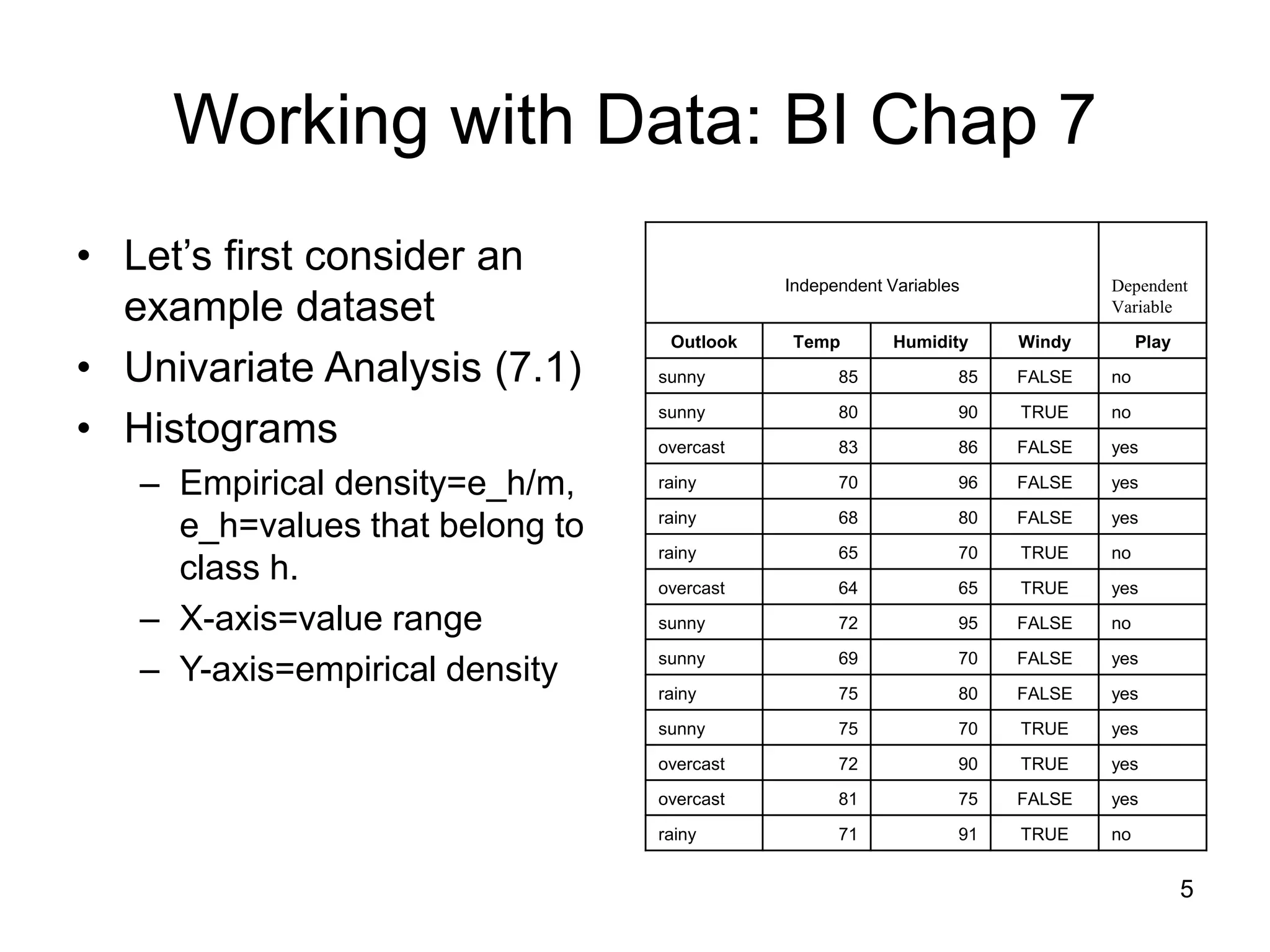 5
Working with Data: BI Chap 7
• Let’s first consider an
example dataset
• Univariate Analysis (7.1)
• Histograms
– Empirical density=e_h/m,
e_h=values that belong to
class h.
– X-axis=value range
– Y-axis=empirical density
Independent Variables Dependent
Variable
Outlook Temp Humidity Windy Play
sunny 85 85 FALSE no
sunny 80 90 TRUE no
overcast 83 86 FALSE yes
rainy 70 96 FALSE yes
rainy 68 80 FALSE yes
rainy 65 70 TRUE no
overcast 64 65 TRUE yes
sunny 72 95 FALSE no
sunny 69 70 FALSE yes
rainy 75 80 FALSE yes
sunny 75 70 TRUE yes
overcast 72 90 TRUE yes
overcast 81 75 FALSE yes
rainy 71 91 TRUE no
 