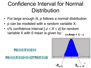 11
Confidence Interval for Normal
Distribution
• For large enough N, p follows a normal distribution
• p can be modeled with a random variable X:
• c% confidence interval [-z  X  z] for random
variable X with 0 mean is given by:
c
z
X
z 


 ]
Pr[
])
Pr[
*
2
(
1
]
Pr[ z
X
z
X
z 





c=Area = 1 - 
-Z/2 Z1-  /2
 