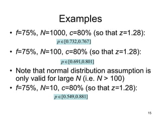 15
Examples
• f=75%, N=1000, c=80% (so that z=1.28):
• f=75%, N=100, c=80% (so that z=1.28):
• Note that normal distribution assumption is
only valid for large N (i.e. N > 100)
• f=75%, N=10, c=80% (so that z=1.28):
]
767
.
0
,
732
.
0
[

p
]
801
.
0
,
691
.
0
[

p
]
881
.
0
,
549
.
0
[

p
 