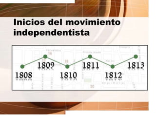 Inicios del movimiento
independentista
 