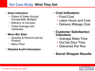 Our Case Study: What They Got

    • Sales Indicators                • Cost Indicators:
       • Orders & Sales (Actual,         • Food Cost
         Comparable, Budget)             • Labor Hours and Cost
       • Delivery vs Carryout
                                         • Delivery Mileage Cost
       • Ticket Average and
         Variances
                                      • Customer Satisfaction
    • Menu Mix Stats                    Indicators
       • Quantity & Percent sold by      • Average Make Time
         Product
       • Menu Price
                                         • Out the Door Time
                                         • Deliveries Per Run
    • Detailed Audit Information
                                      • Secret Shopper Results



Its time to leverage your data®
 