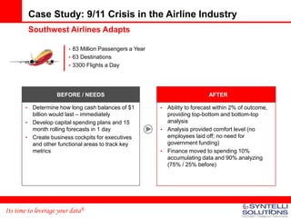 Case Study: 9/11 Crisis in the Airline Industry
           Southwest Airlines Adapts

                        • 83 Million Passengers a Year
                        • 63 Destinations
                        • 3300 Flights a Day




                    BEFORE / NEEDS                                          AFTER

       • Determine how long cash balances of $1          • Ability to forecast within 2% of outcome,
         billion would last – immediately                  providing top-bottom and bottom-top
       • Develop capital spending plans and 15             analysis
         month rolling forecasts in 1 day                • Analysis provided comfort level (no
       • Create business cockpits for executives           employees laid off; no need for
         and other functional areas to track key           government funding)
         metrics                                         • Finance moved to spending 10%
                                                           accumulating data and 90% analyzing
                                                           (75% / 25% before)




Its time to leverage your data®                                                                        17
 