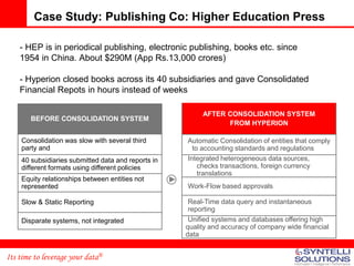 Case Study: Publishing Co: Higher Education Press

    - HEP is in periodical publishing, electronic publishing, books etc. since
    1954 in China. About $290M (App Rs.13,000 crores)

    - Hyperion closed books across its 40 subsidiaries and gave Consolidated
    Financial Repots in hours instead of weeks

                                                         AFTER CONSOLIDATION SYSTEM
       BEFORE CONSOLIDATION SYSTEM
                                                               FROM HYPERION

    Consolidation was slow with several third       Automatic Consolidation of entities that comply
    party and                                         to accounting standards and regulations
    40 subsidiaries submitted data and reports in   Integrated heterogeneous data sources,
    different formats using different policies          checks transactions, foreign currency
                                                        translations
    Equity relationships between entities not
    represented                                     Work-Flow based approvals

    Slow & Static Reporting                          Real-Time data query and instantaneous
                                                     reporting
    Disparate systems, not integrated                Unified systems and databases offering high
                                                    quality and accuracy of company wide financial
                                                    data


Its time to leverage your data®
 