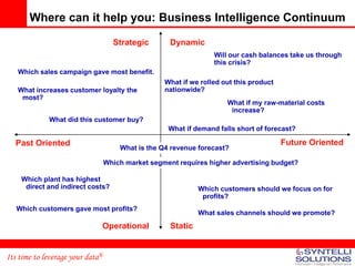 Where can it help you: Business Intelligence Continuum

                                    Strategic        Dynamic
                                                                  Will our cash balances take us through
                                                                  this crisis?
   Which sales campaign gave most benefit.
                                                   What if we rolled out this product
   What increases customer loyalty the             nationwide?
    most?
                                                                      What if my raw-material costs
                                                                       increase?
             What did this customer buy?
                                                    What if demand falls short of forecast?

  Past Oriented                                                                         Future Oriented
                                      What is the Q4 revenue forecast?

                                  Which market segment requires higher advertising budget?

    Which plant has highest
     direct and indirect costs?                               Which customers should we focus on for
                                                               profits?
   Which customers gave most profits?
                                                              What sales channels should we promote?
                              Operational            Static


Its time to leverage your data®
 