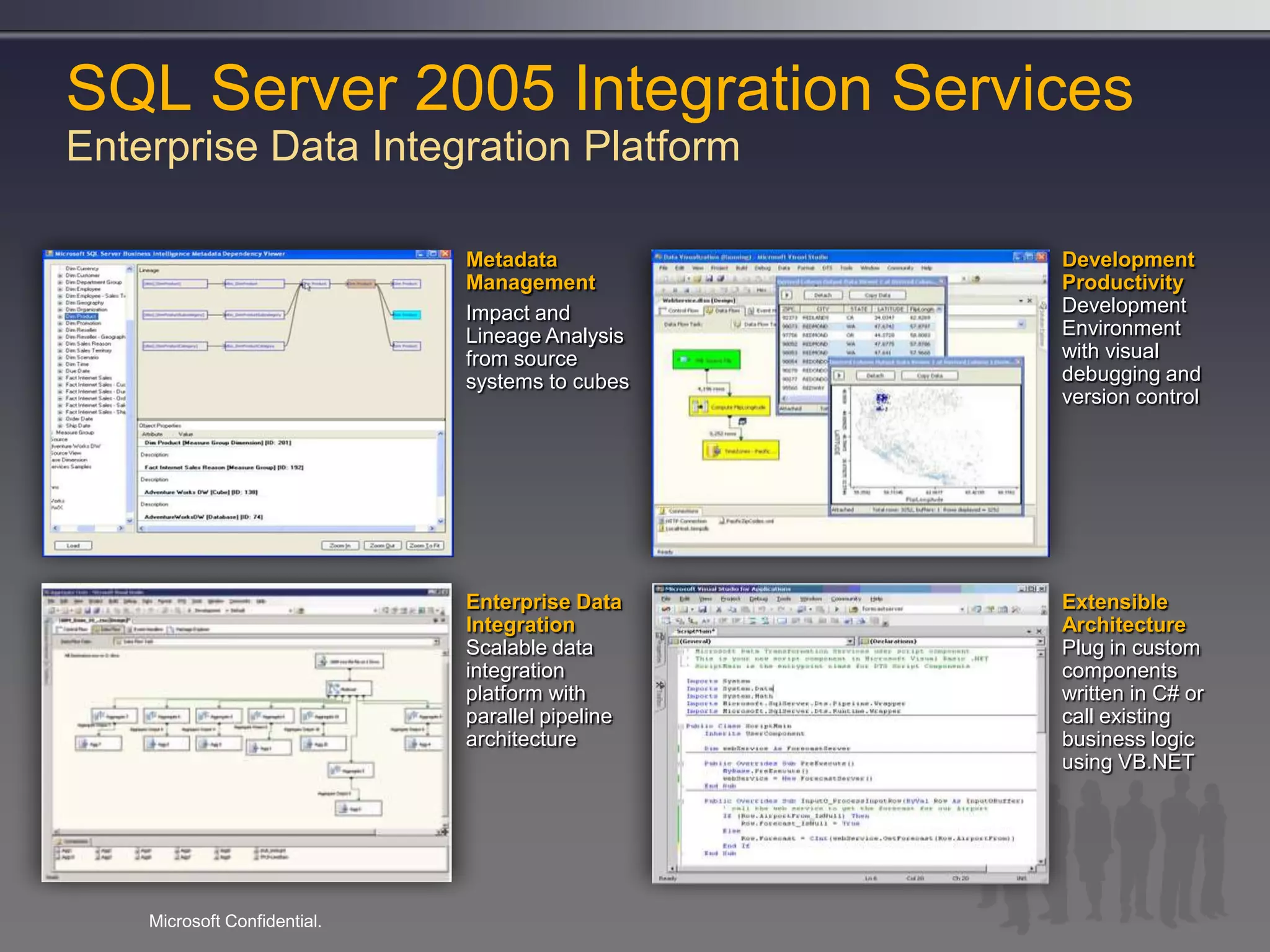 Bi Is Not An Isolated Decision