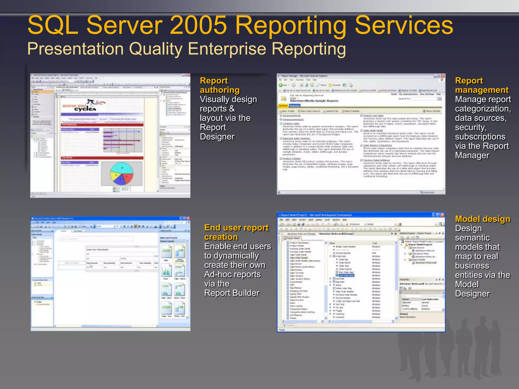 Bi Is Not An Isolated Decision