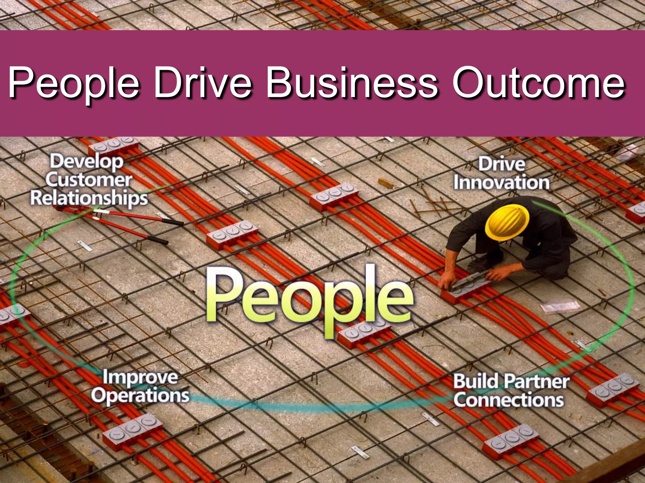 Bi Is Not An Isolated Decision