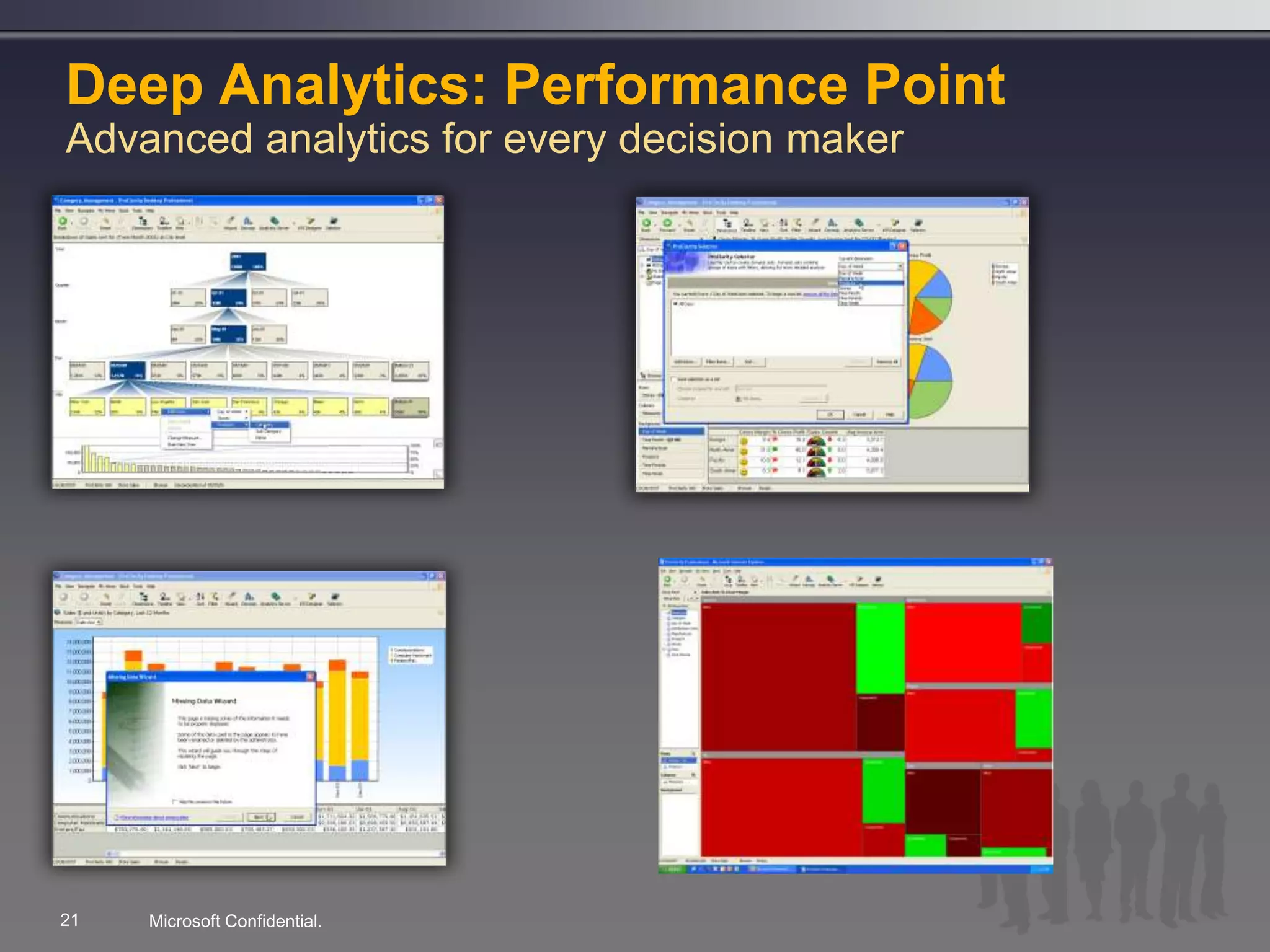 Bi Is Not An Isolated Decision