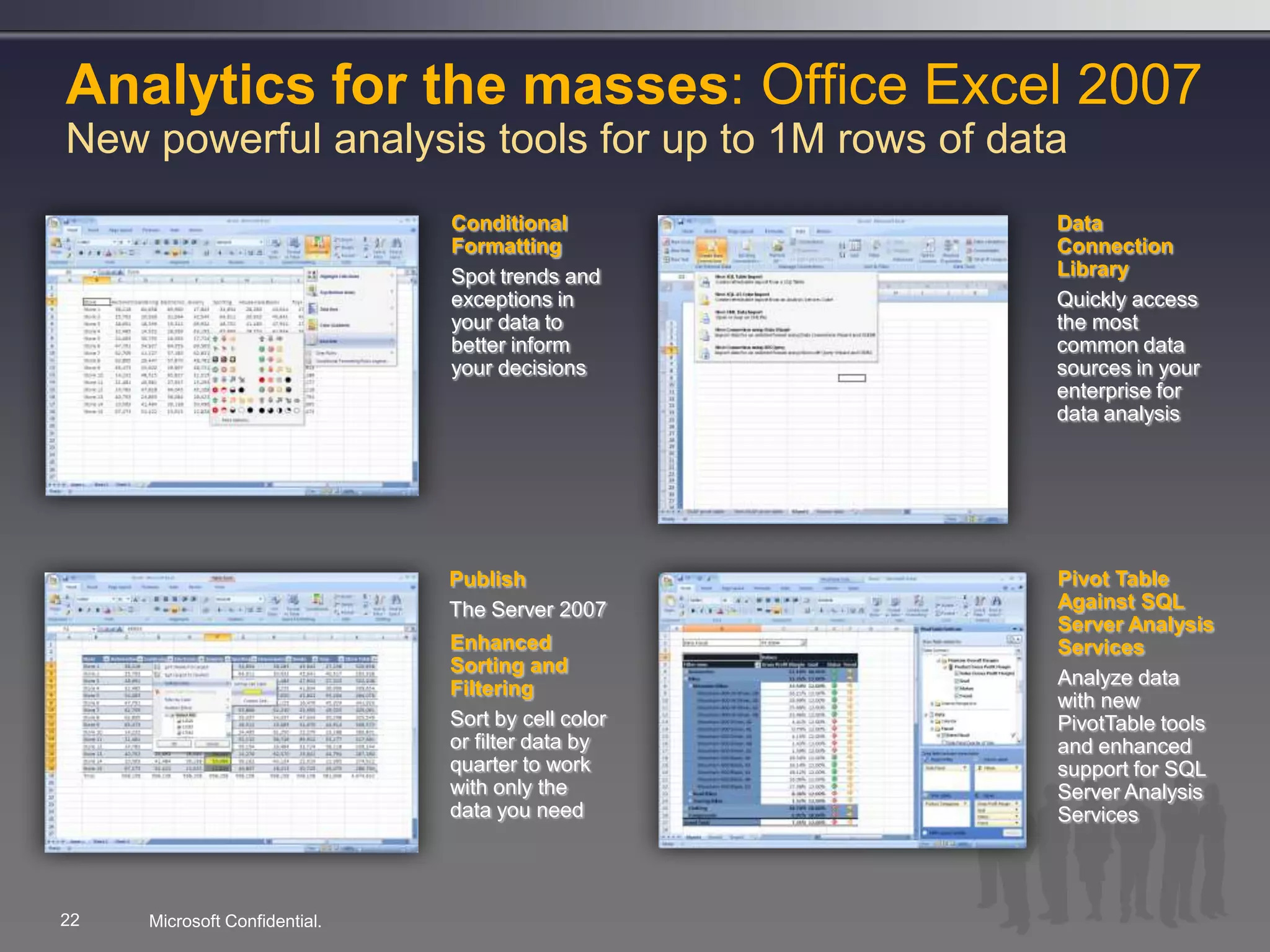 Bi Is Not An Isolated Decision