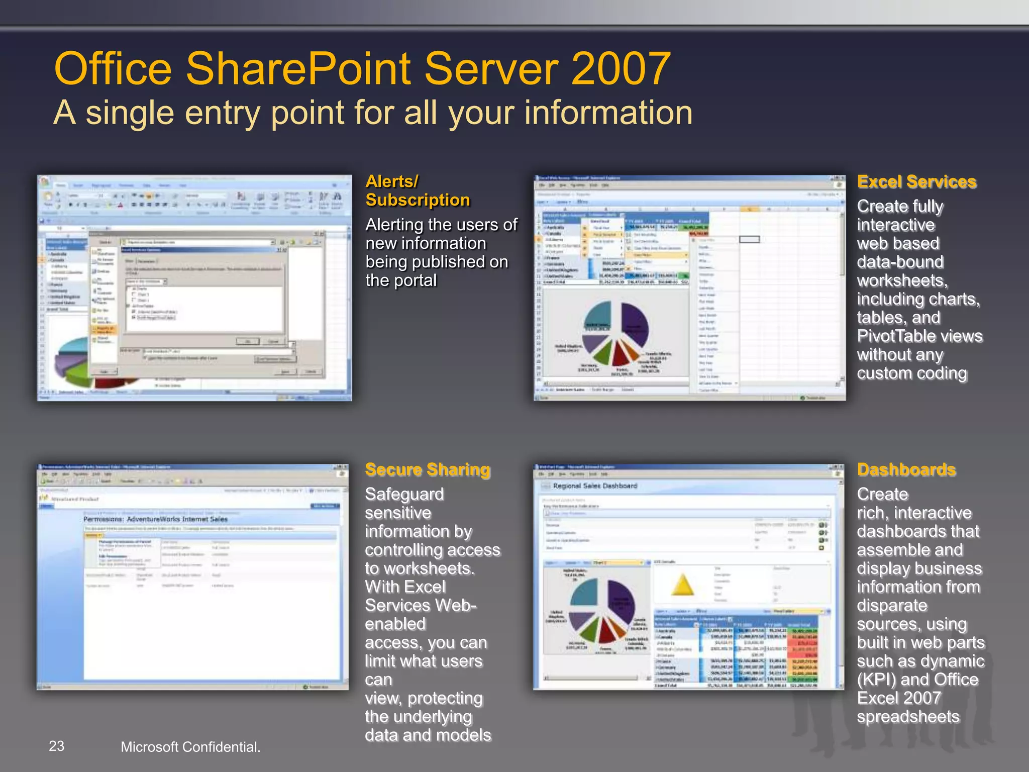 Bi Is Not An Isolated Decision