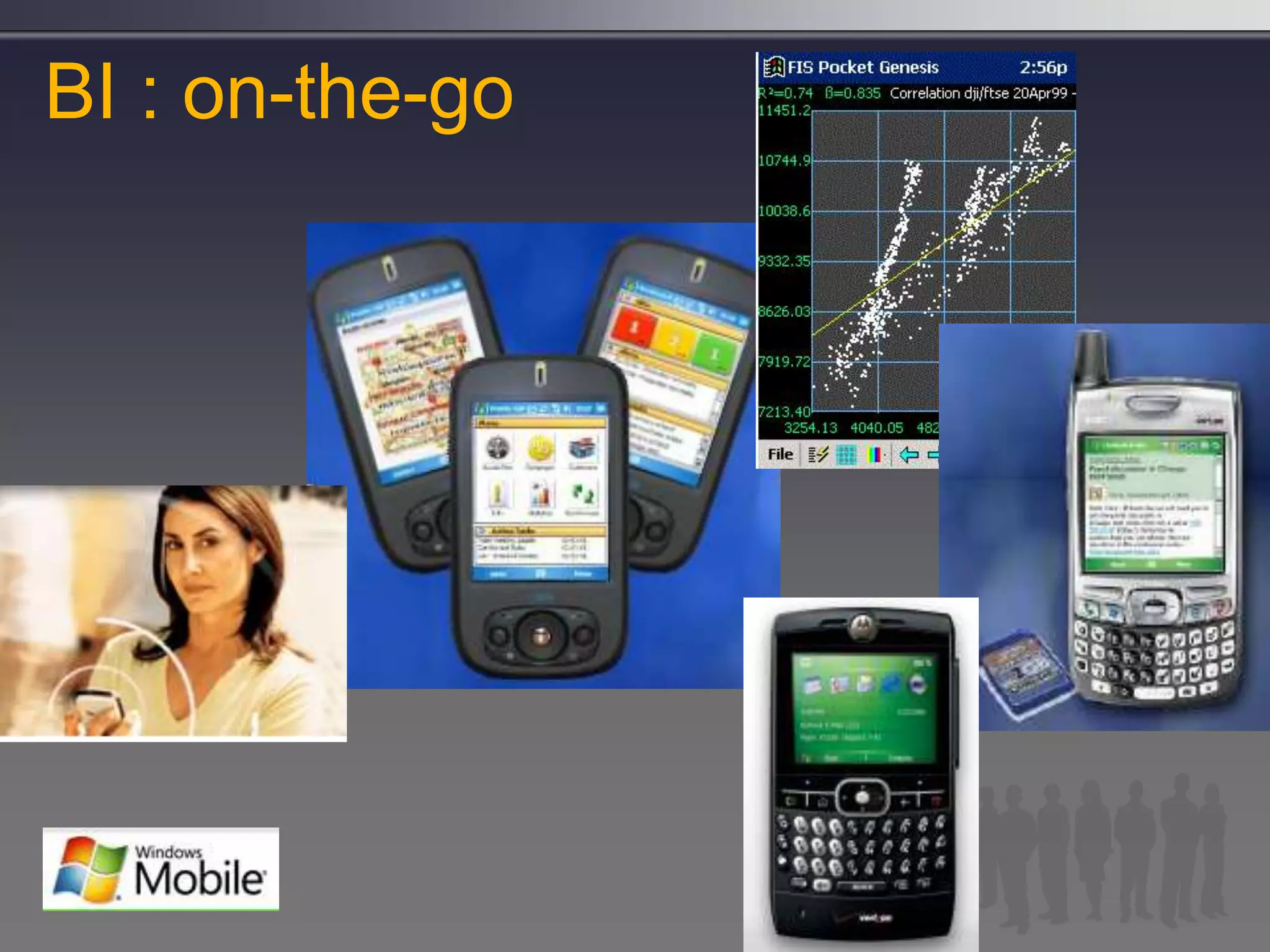 Bi Is Not An Isolated Decision