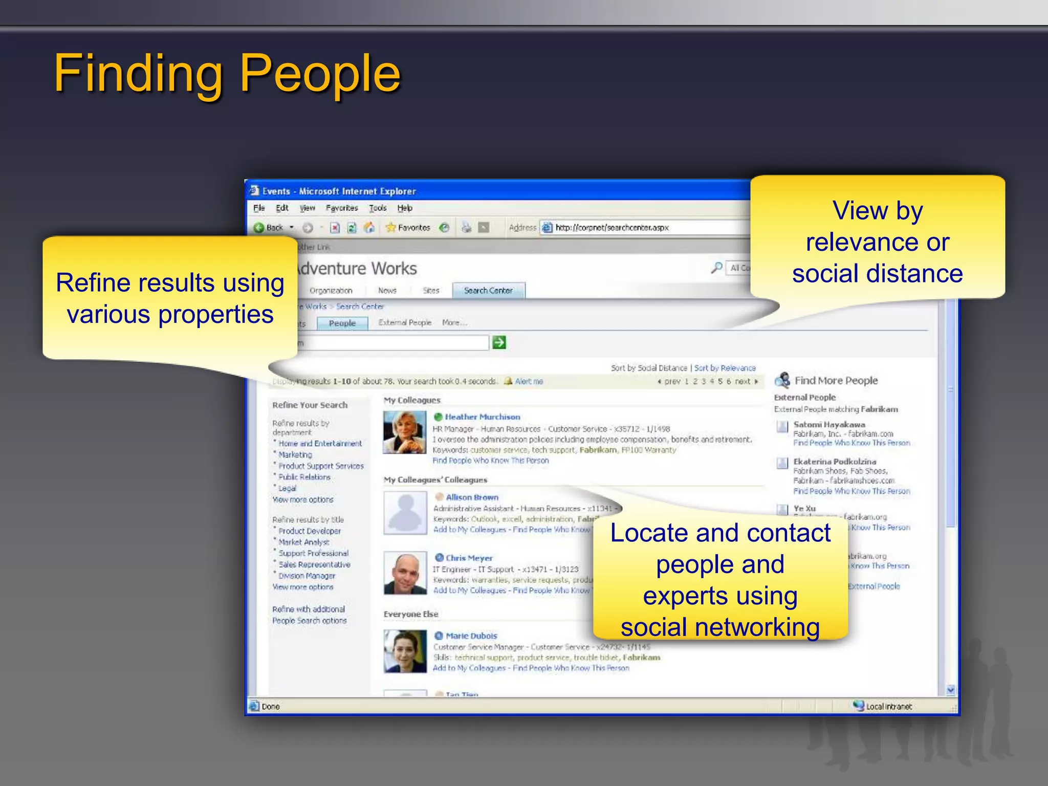 Bi Is Not An Isolated Decision