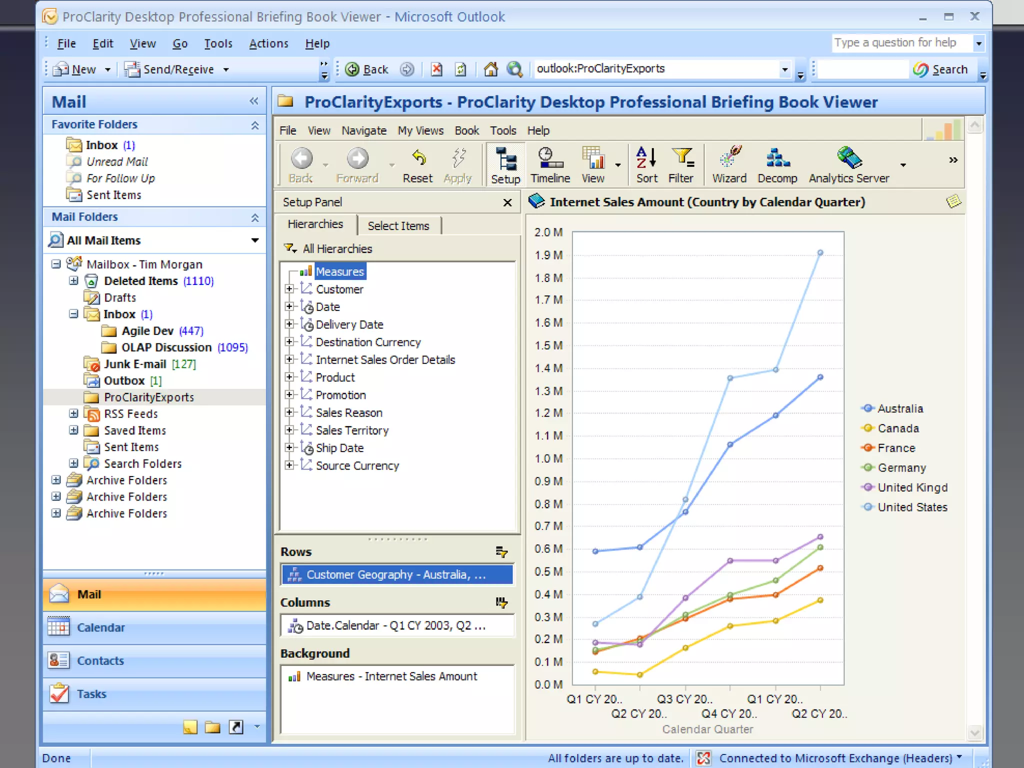 Bi Is Not An Isolated Decision