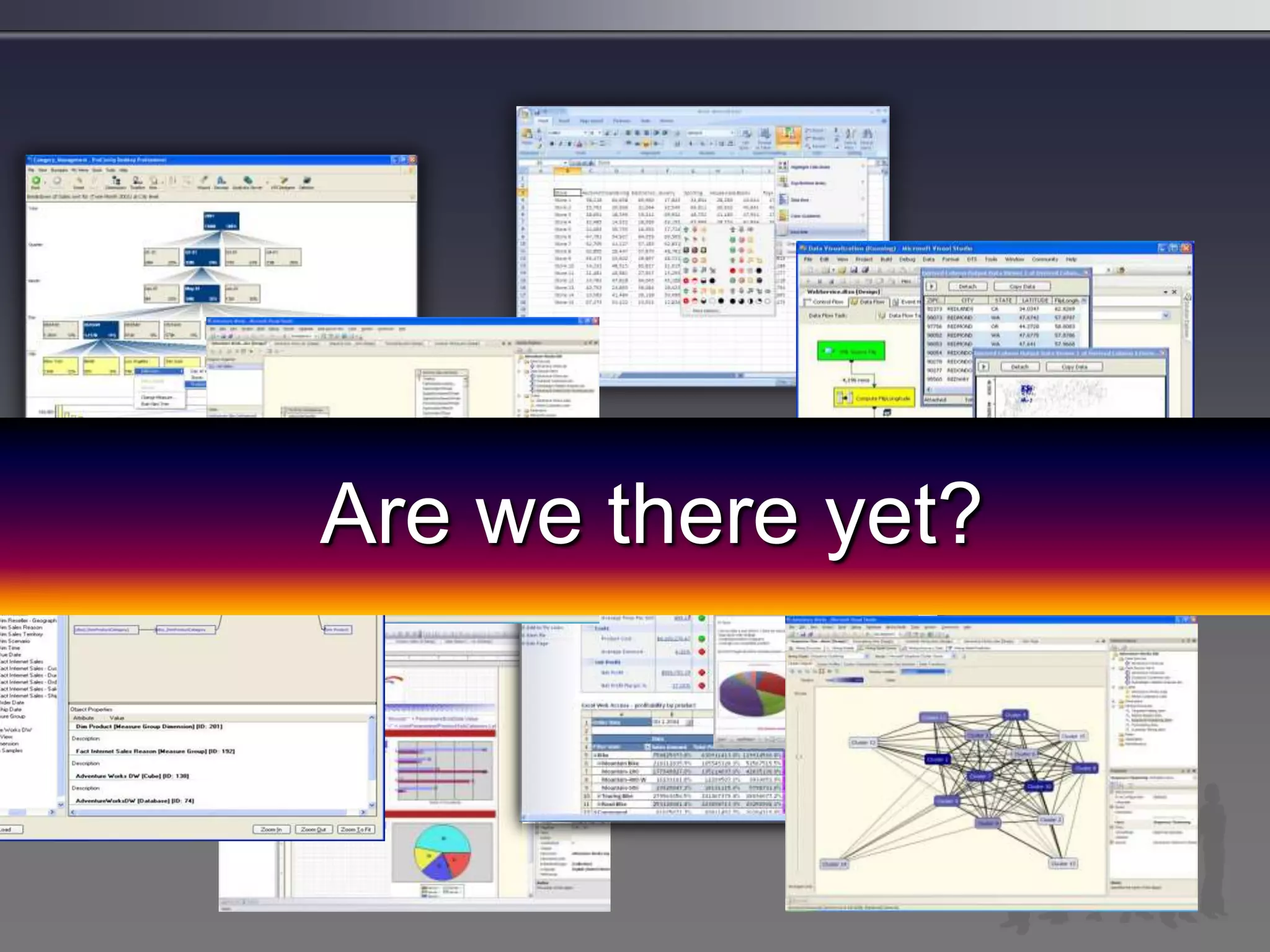 Bi Is Not An Isolated Decision