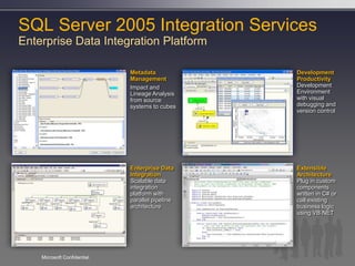 Bi Is Not An Isolated Decision