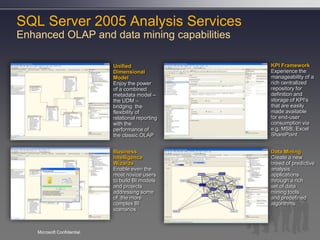 Bi Is Not An Isolated Decision