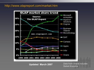 Bi Is Not An Isolated Decision